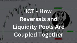 ICT  How Reversals and Liquidity Pools Are Coupled Together [upl. by Emerald]