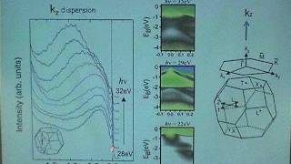 Topological Insulator Bi2Se3 Discovery  part 2 of 6 [upl. by Llirred]