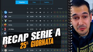 Per la LOTTA CHAMPIONS fuori una BIG e la JUVE‼️ NAPOLI a 15 🏆 RECAP Serie A [upl. by Retseh237]