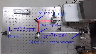 Aligning an Infrared Michelson Interferometer PHYS 382 [upl. by Gustin]