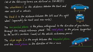 Vehicle Dynamics amp Control  02 Vehicle kinematics Terminology [upl. by Crosby]