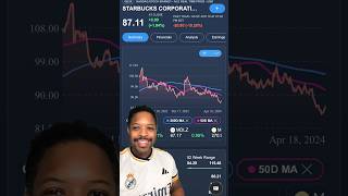 Starbucks Stock Is A BUY For Me  Quick Analysis 🍵💸 5 Reasons Why I’m Buying More SBUX stocks [upl. by Nesilla]