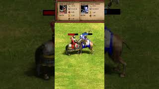 Elite Cataphract vs Imperial Camel Rider AoE2 Shorts [upl. by Arimlede]