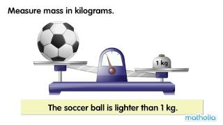 Measuring Mass in Kilograms [upl. by Bendix]