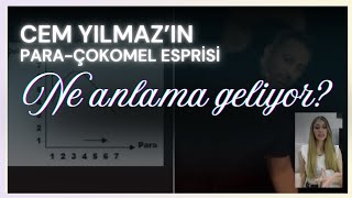 CEM YILMAZIN PARAÇOKOMEL ESPRİSİ NE ANLAMA GELİYOR  CHANELATAK VS HALK EKMEKATAK [upl. by Tomasina]