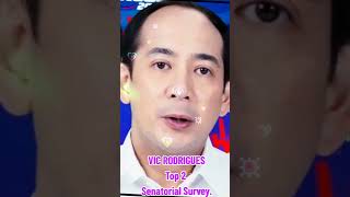 1 senatorial survey social media [upl. by Nomead203]