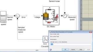 PID Controller Design for a DC Motor [upl. by Natascha]