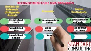 NIC 37 PROVISIONES PASIVOS Y ACTIVOS CONTINGENTES [upl. by Revkah361]