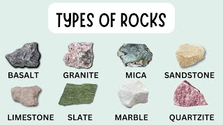 TYPES OF ROCKS  IGNEOUS ROCKS  METAMORPHIC ROCKS  SEDIMENTARY ROCKS [upl. by Aiekahs]