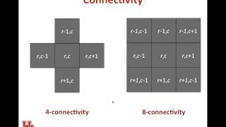 Intro2Robotics Lecture 17b How many objects are in my image [upl. by Adnilab]