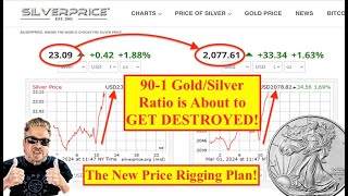 ALERT Silver Riggers NEW Plan is All About Bribery amp Blackmail BUY PHYSICAL SILVER NOW Bix Weir [upl. by Perreault567]