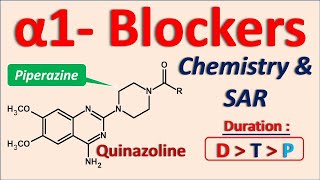 Alpha1 blockers  Chemistry and SAR [upl. by Yaras]