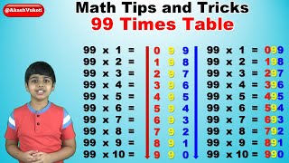 Learn 99 Times Multiplication Table  Easy and fast way to learn  Math Tips and Tricks [upl. by Breger]