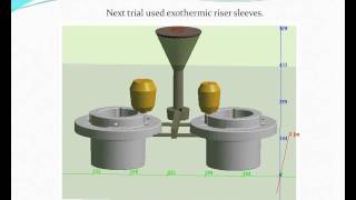 Solidification Modeling Demo Using Magmasoft [upl. by Adnael51]