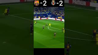 Villarreal vs Barcelona Intense LaLiga Clash  Highlights amp Analysis [upl. by Cotter466]