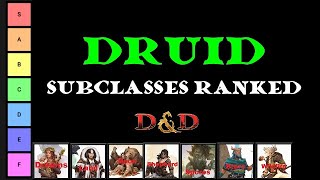 Druid Subclasses Ranked DampD [upl. by Pangaro]