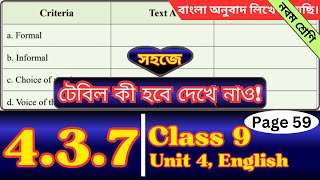 Class 9 English Chapter 437 Page 59  Solution  Tones in Statements  English Class Nine Page 59 [upl. by Ttirrej199]