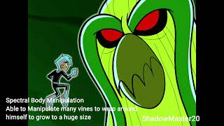 Danny Phantom Undergrowth Powers Listed [upl. by Ecnaralc]