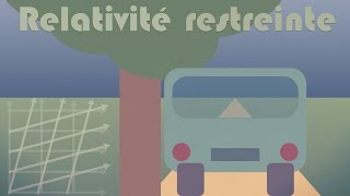 Relativité restreinte  lespace qui fabrique du temps [upl. by Nnaxor]