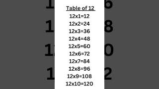 Table of 12 zeeniarasool mathematics shorts viralshort videoshort [upl. by Tifanie]