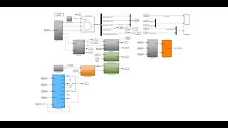 Vector Control of Non Inductive Asynchronous Motor with Full Order Magnetic Flux Observermatlab [upl. by Ahseenat]