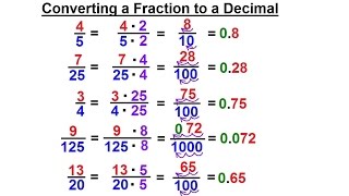 Math What Every 5th Grader Should Know Algebra Prep 26 of 58 Ch 0 Converting Fractions [upl. by Anelad]