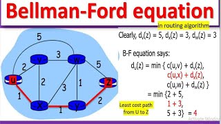 BellmanFord equation in distance vector routing algorithm of computer networking በአማረኛ [upl. by Lundgren]