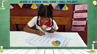 SCIENCE SKILL CARD GRADE IV  SKILL PROJECT  ACHARIYA VILLUPURAM [upl. by Cyndie631]