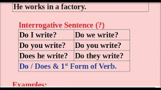 Present Indefinite Tense in Assertive Interrogative and Negative Sentence Simple Present Tense [upl. by Mallen]