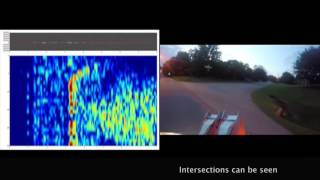 5D™ Automotive Radar [upl. by Hough]