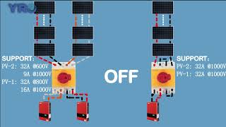 Hows YRO DC Isolator Switch Work [upl. by Madlin]