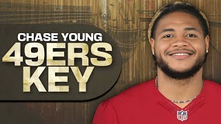 Pete Carroll done — 49ers roster update Key moment for Chase Young coming in the playoffs [upl. by Ayahsey56]