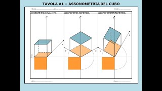 Il cubo tre assonometrie [upl. by Barbee975]