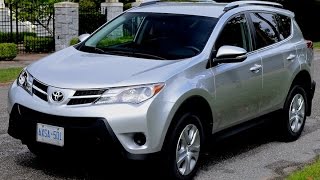 2015 Toyota RAV4 review [upl. by Eulalie]