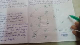 Issues in designing a Transport Layer Protocol for Ad Hoc Wireless Networks [upl. by Assilim532]