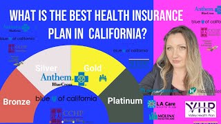 Health Insurance Plans Explained compare bronze silver gold and platinum for 2024 California [upl. by Paige]