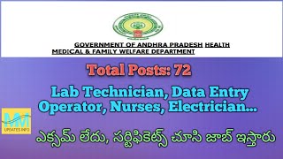 Attender posts Lab technician Nurse posts  Government Hospital Anantapur  MM updates info [upl. by Gio]