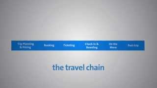 Booking Amadeus in the travel chain [upl. by Yejus]