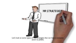 How can Strategic Human Resource Management SHRM help in modern organisational growth [upl. by Ahsatsan]