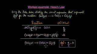 Worked example Hesss law  Thermodynamics  Chemistry  Khan Academy [upl. by Aved11]