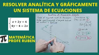 Resolver analíticamente y gráficamente un sistema de ecuaciones lineales 2x2 [upl. by Oralee]