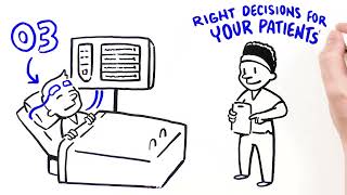 The Clinical Utility of O3 Regional Oximetry [upl. by Ahseik]