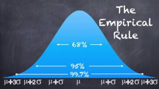 61  Normal Distribution Empirical Rule [upl. by Aibonez]