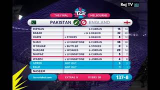 ENG VS PAK  WORLD CUP FINAL MATCH HIGHLIGHTS  ENGLAND HOLD IS WORLD CUP TROPHY 🏆 [upl. by Aonian]