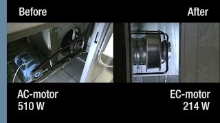 EC fan upgrade for airhandling unit  ebmpapst [upl. by Bruno]