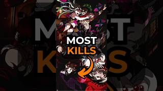 Which demon has the most kills demonslayer shorts [upl. by Shuler]