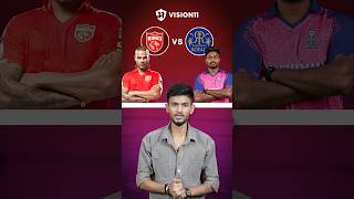 PBKS vs RR Dream11 Prediction  PBKS vs RR Dream11 Team  Dream11  IPL 2024 Match  27 Prediction [upl. by Kosiur]