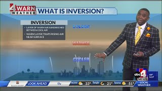 Declining air quality along the Wasatch Front as valley inversions remain in place [upl. by Arlan525]