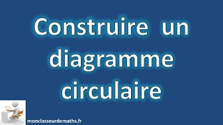 Construire un diagramme circulaire [upl. by Eliza]