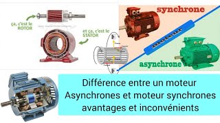 La différence entre un moteur Asynchrones et moteur synchrones avantages et inconvénients [upl. by Wincer704]